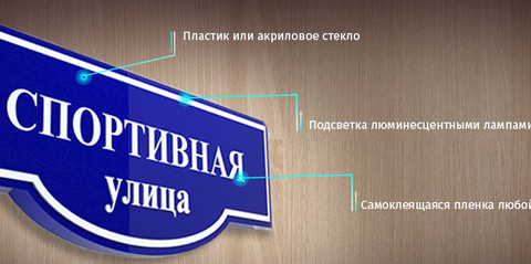 Объемные световые номера домов